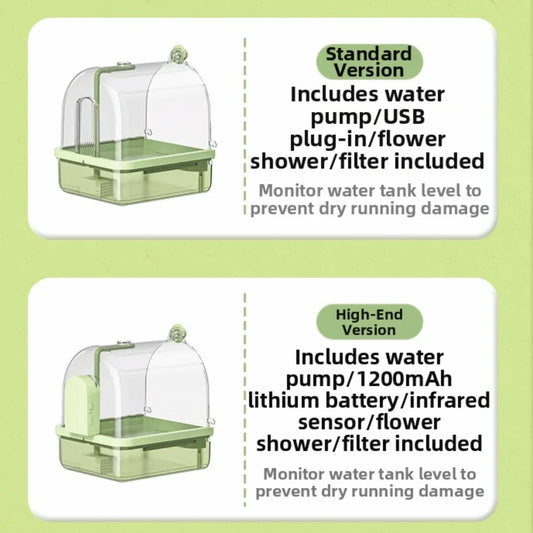 Clear Dome Bird Bath with Auto Water Circulation | Bon Bon Bird Toys