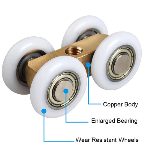 A close-up of a roller assembly with four white wheels and a brass-toned central body, annotated with callouts reading 'Copper Body,' 'Enlarged Bearing,' and 'Wear Resistant Wheels' on a white background.
